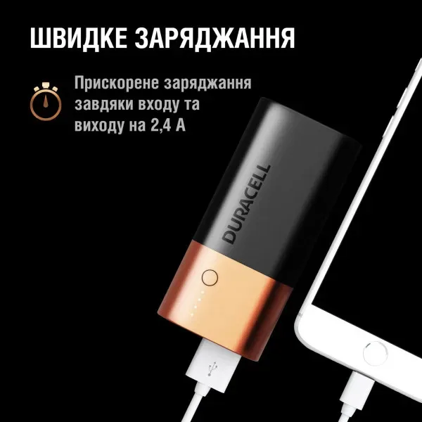 Внешний аккумулятор Duracell PB2X1TBCD 6700MAH