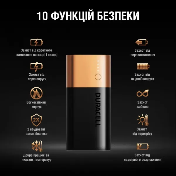 Внешний аккумулятор Duracell PB2X1TBCD 6700MAH