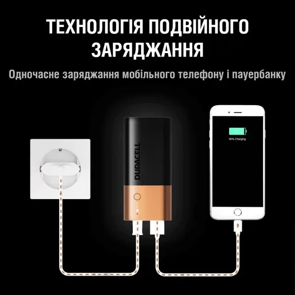 Внешний аккумулятор Duracell PB2X1TBCD 6700MAH