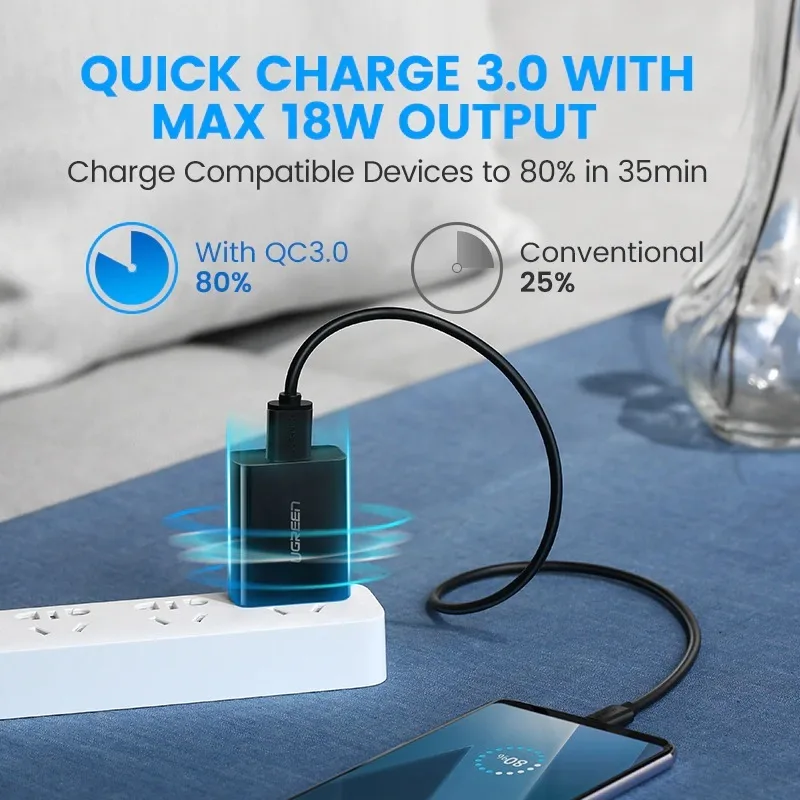 Адаптер для быстрой зарядки UGREEN QC3.0 USB EU (черный)