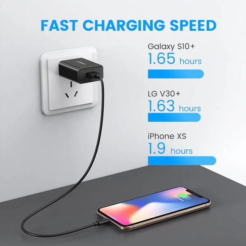 Адаптер для быстрой зарядки UGREEN QC3.0 USB EU (черный)