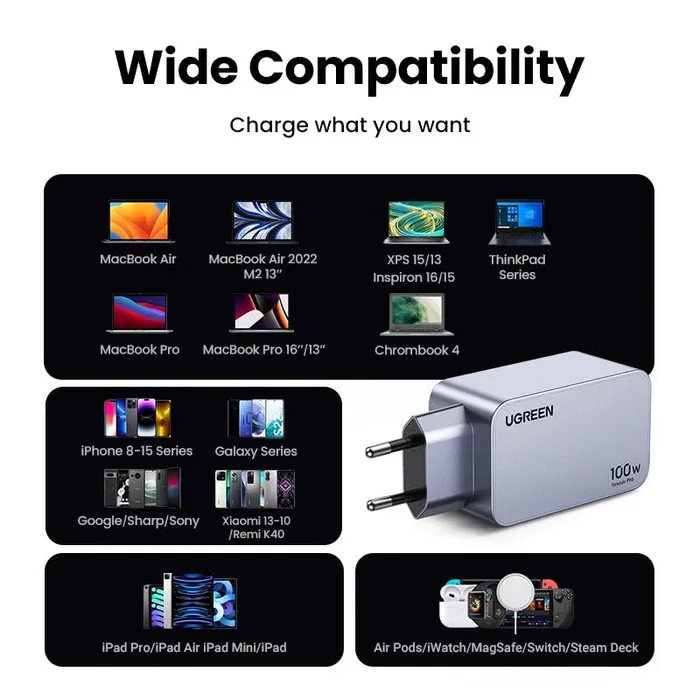 Adapter başlığı UGREEN Nexode Pro 100W 3-Port GaN Fast Charger Set EU