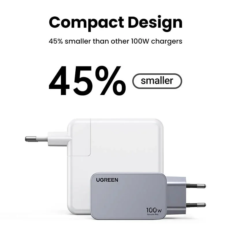 Adapter başlığı UGREEN Nexode Pro 100W 3-Port GaN Fast Charger Set EU