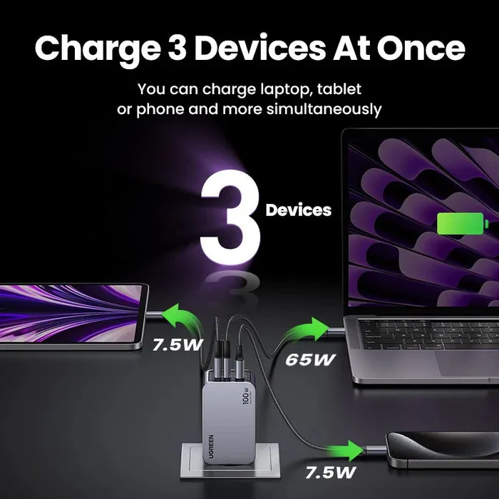 Adapter başlığı UGREEN Nexode Pro 100W 3-Port GaN Fast Charger Set EU