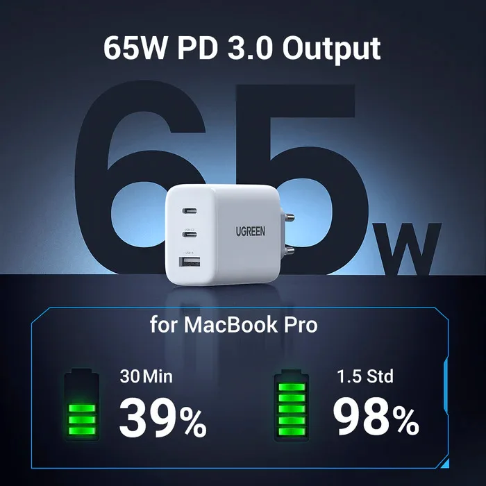 Головка адаптера UGREEN 65W 2C1A Fast Charger (White) EU