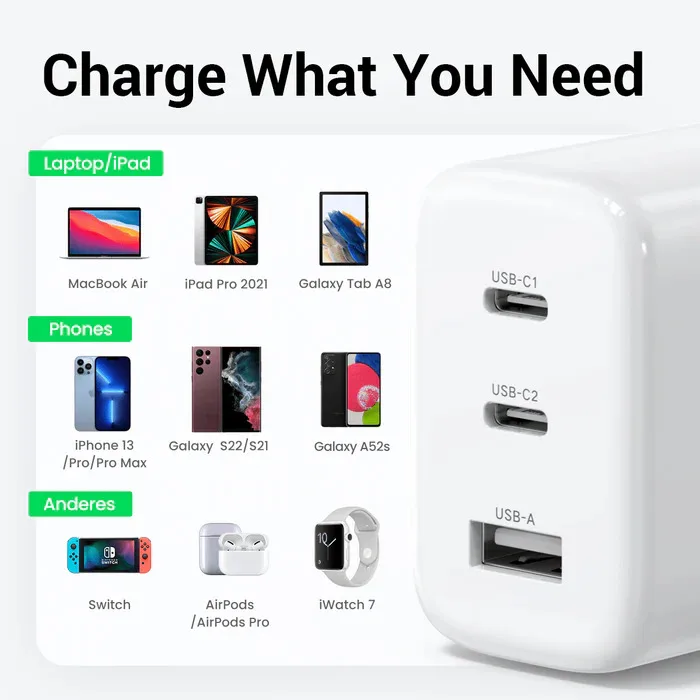 Головка адаптера UGREEN 65W 2C1A Fast Charger (White) EU