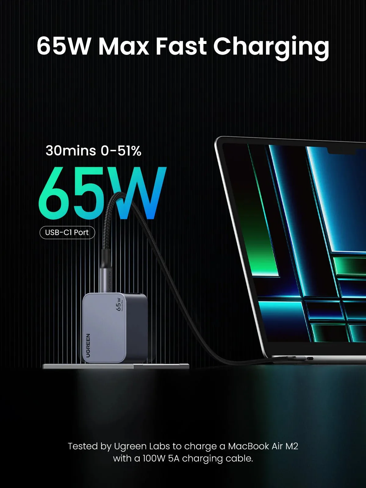 Adapter başlığı UGREEN Nexode Pro 65W 3-Port GaN Fast Charger Set EU