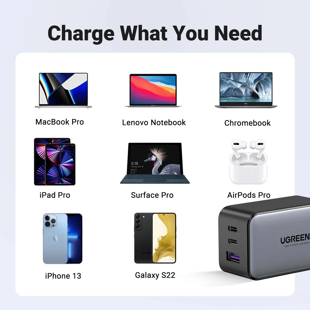 Adapter başlığı UGREEN Nexode Pro 65W 3-Port GaN Fast Charger Set EU