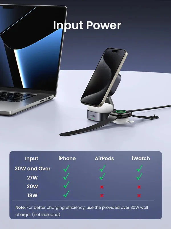 Charger UGREEN 2-in-1 Magnetic Wireless Charger