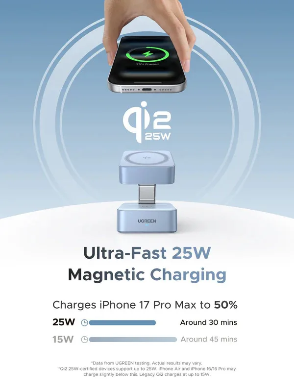 Зарядное устройство UGREEN 2-in-1 Magnetic Wireless Charger