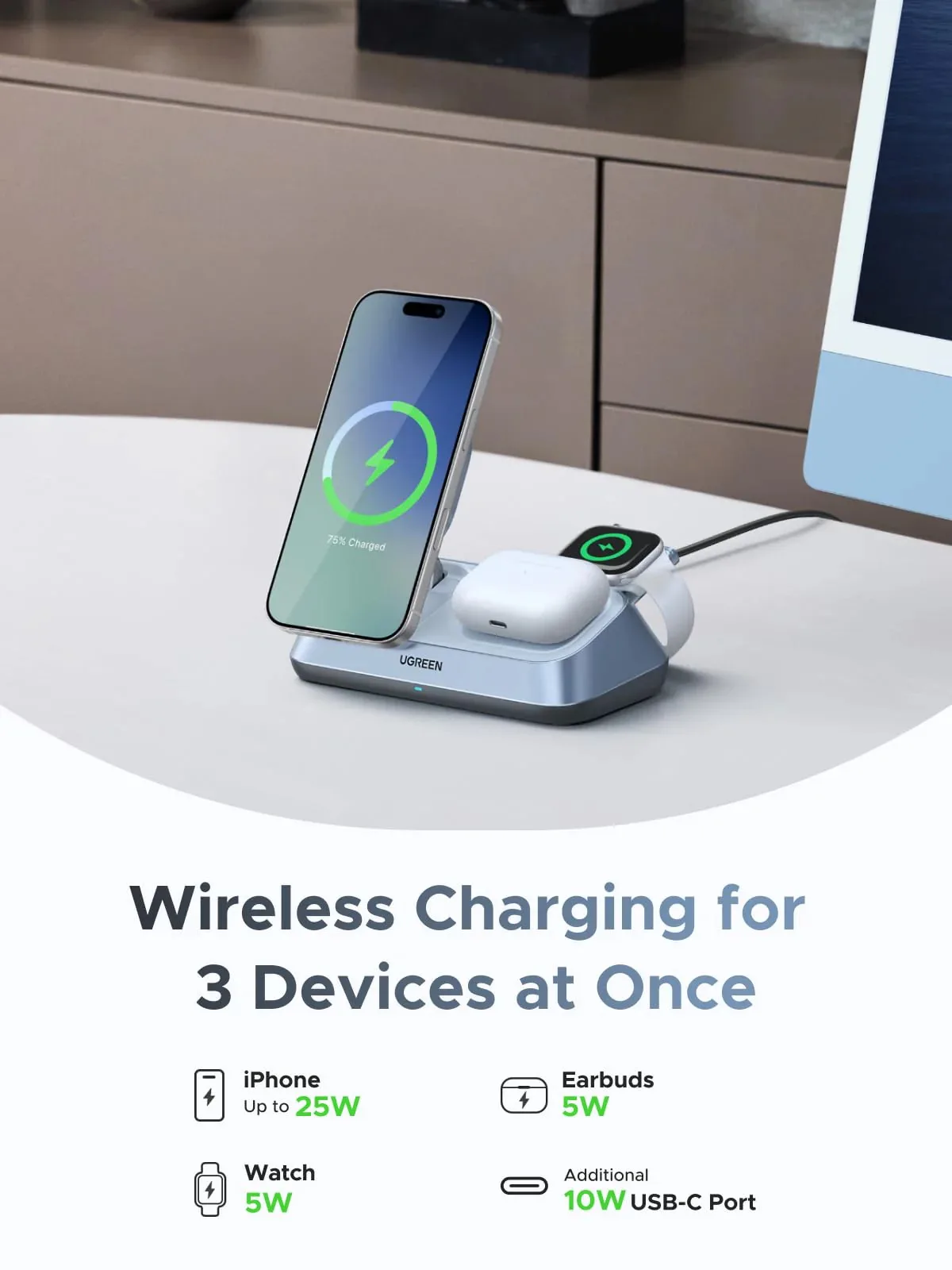 Aдаптера UGREEN Nexode Pro 65W 3-Port GaN Ultra-Slim Fast Charger