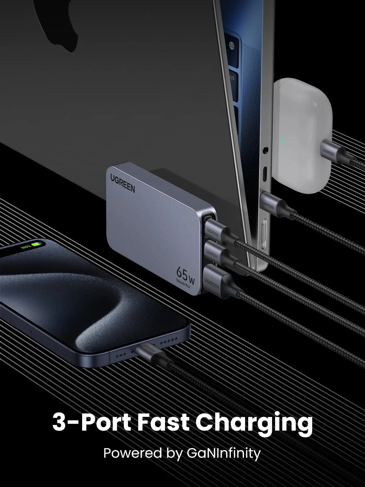 Aдаптера UGREEN Nexode Pro 65W 3-Port GaN Ultra-Slim Fast Charger