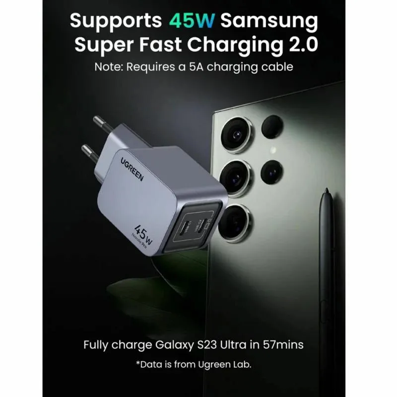 Головка адаптера UGREEN Nexode Pro 45W Dual USB-C GaN Fast Charger EU