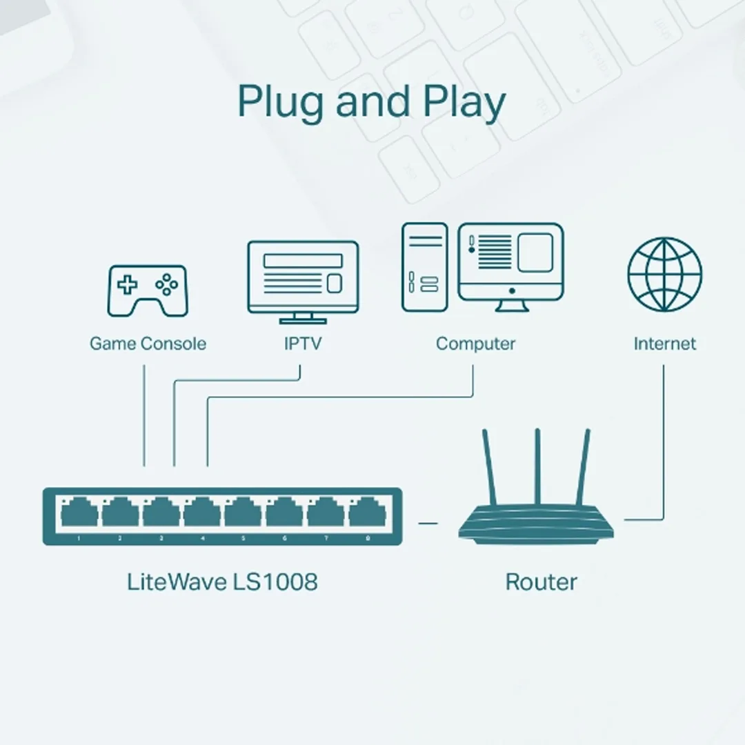 TP-Link - LS1008 (8-Port Desktop Switch)