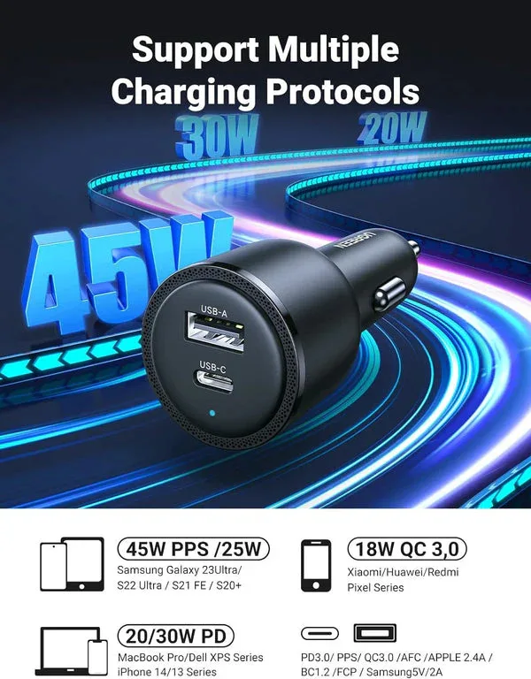 Автомобильное зарядное устройство UGREEN 63 Вт
