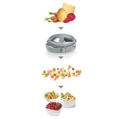 Мясорубки Bosch MFW68680