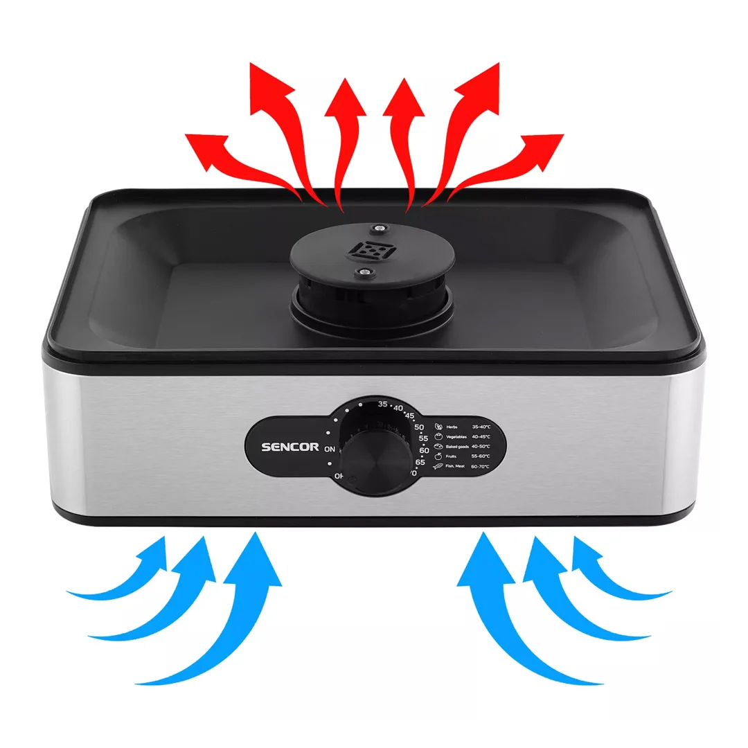 Сушилка для фруктов и овощей Sencor SFD 950SS