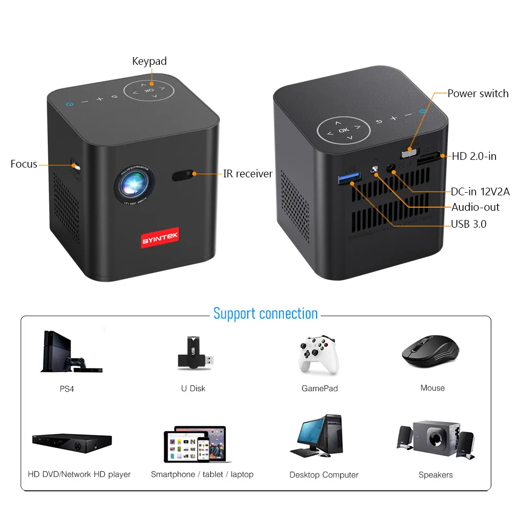 Проектор BYINTEK Умный DLP P19 3D Мини