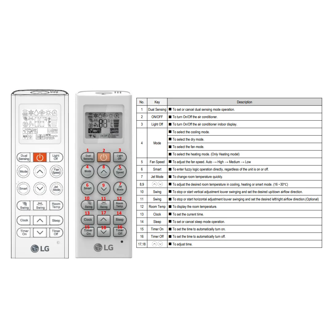 Кондиционер LG LGE24T3 (без установки)