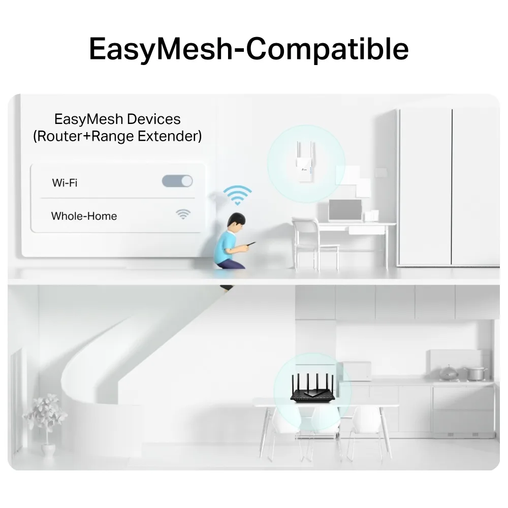 TP-Link-RE505X  AX1500 (Wi-Fi Range Extender)