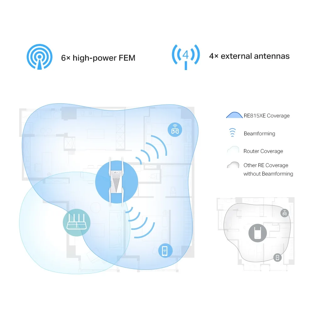 TP-Link - RE815XE AXE5400 Mesh WiFi 6E Range Extender