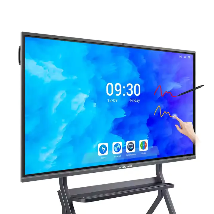 Умная доска BYINTEK D75 с камерой+подставкой