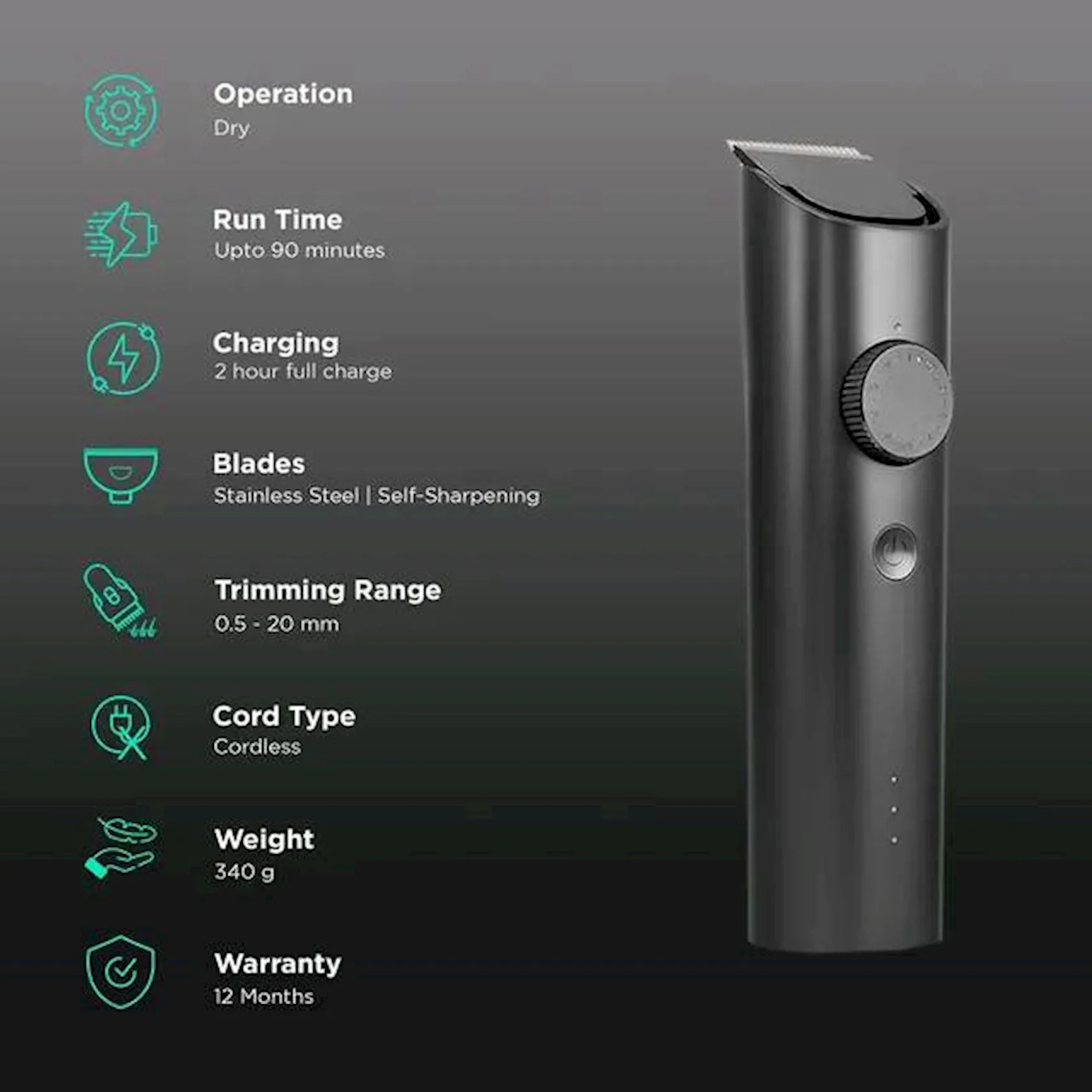 Триммеры Xiaomi grooming kit (BHR6455IN)