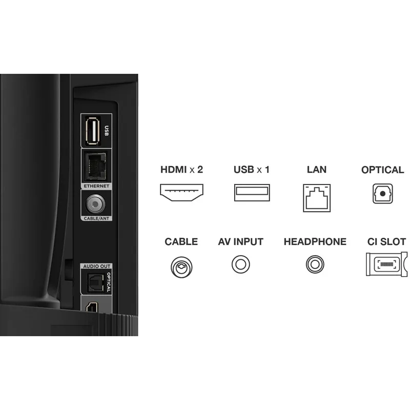 Телевизор TCL 32S5400AF Smart TV