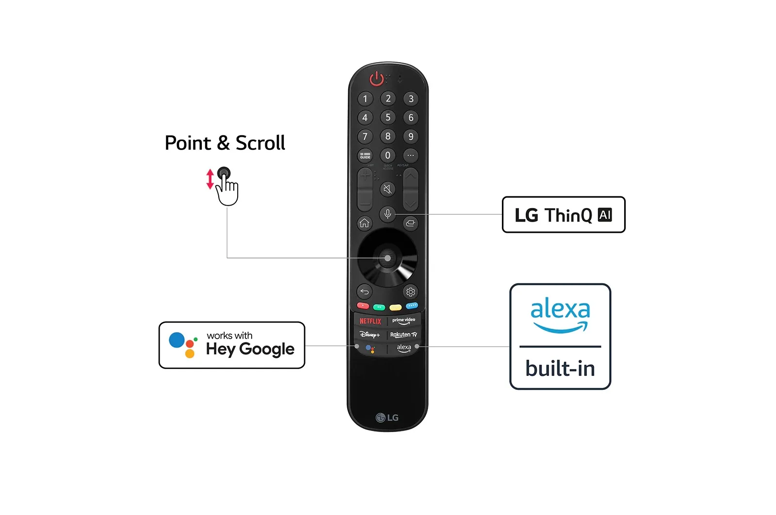 Телевизор LG 65NANO766QA.AMCN