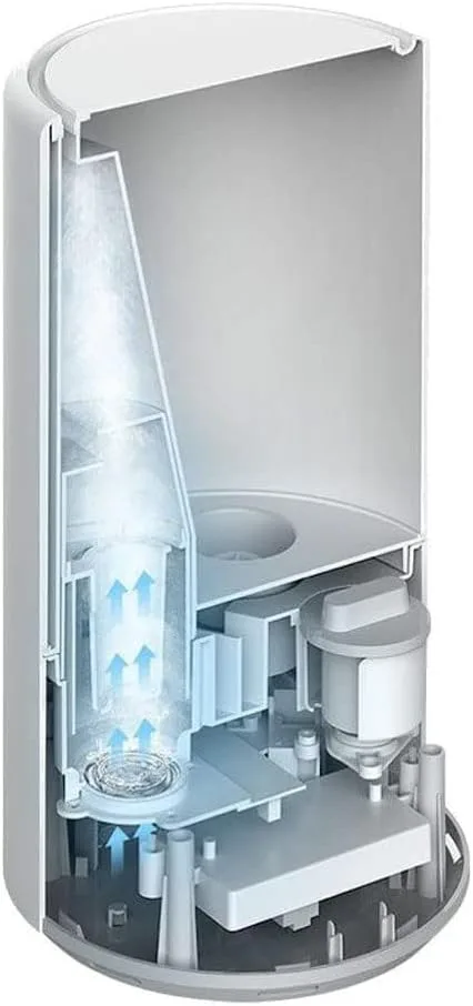 Увлажнители воздуха Xiaomi Mi Smart Antibacterial Humidifier